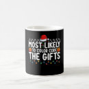 Search for hol mugs Xmas