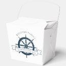 Recherche de bateau ballotins Nautique