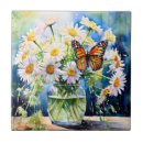 Recherche de vase carreaux Contenu générationnel