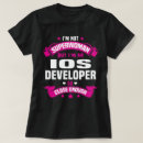 Recherche de développeur tshirts Emploi