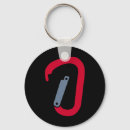 Search for carabiner keychains Top rope
