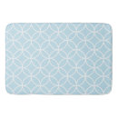 Recherche de bleu de lt Motif