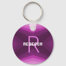 Recherche de anniversaire rebecca Rose