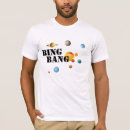 Search for 8 planets clothing Solar