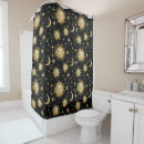 Search for celestial shower curtains Pattern