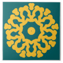 Search for border tiles Yellow