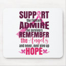 Search for chemo mousepads Pink