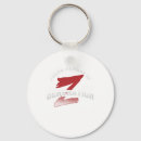 Search for generation round keychains Meme