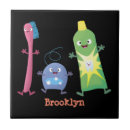 Recherche de dents carreaux Dentiste