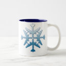 Search for b52 mugs Aviation