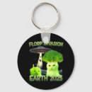 Search for alien keychains Cat