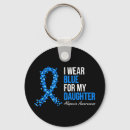 Search for for my daughter keychains Awareness