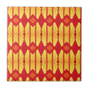 Recherche de flamme carreaux Orange