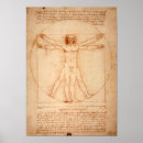 Recherche de davinci posters Vintage