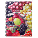 Search for vintage recipe books Cookbook