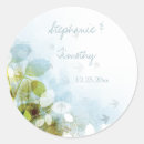 Search for green bird stickers Foliage