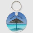 Search for maldives keychains Paradise