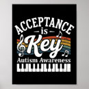 Search for adult education posters Autism awareness
