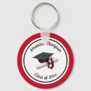 Search for red black keychains College