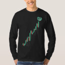 Recherche de stellar tshirts Xlm