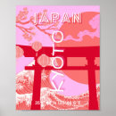 Search for japan travel posters Red