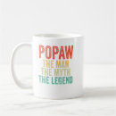 Search for perfect man mugs Retro