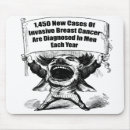Search for breast cancer mousepads Support