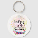 Search for journey the keychains Joy