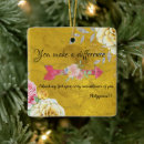 Search for family tree quote home living Friends