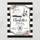 Search for poodle birthday invitations France
