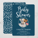 Search for pitbull dog invitations Puppy