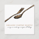 Recherche de manger cartes visite Pâtisserie