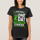 Recherche de lymphome tshirts Conscience
