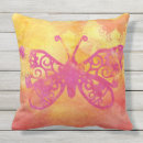 Recherche de papillon orange coussins Nature