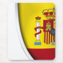 Search for españa electronics Español