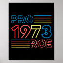 Search for abortion posters Resist