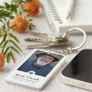 Recherche de poems porteclés En mémoire d'amour