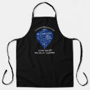 Search for railroad aprons Railway