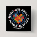Search for awareness support buttons Acceptance