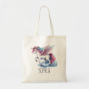 Recherche de féminin tote bags Pour enfants