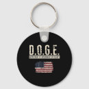 Search for doge keychains Political