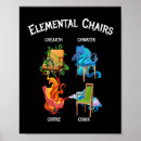 Search for earth element posters Fire
