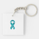 Search for disorders keychains Awareness