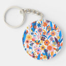 Search for tropical decor keychains Exotic
