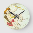Recherche de signes du zodiaque horloges Astrologique