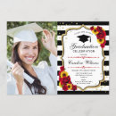 Recherche de roses graduation invitations Fleurs