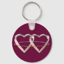 Search for pagan symbol keychains Ancient