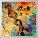 Search for dna posters Code