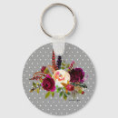 Search for dots name keychains Chic