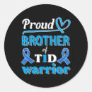 Search for diabetes ribbon stickers Diabetes type 2